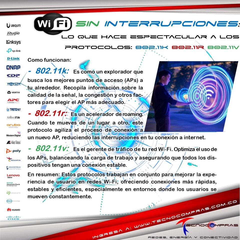 Wi-Fi sin interrupciones: Descubre cómo moverse sin perder la conexión #Tecnocompras #WiFi #RoamingWifi #Router